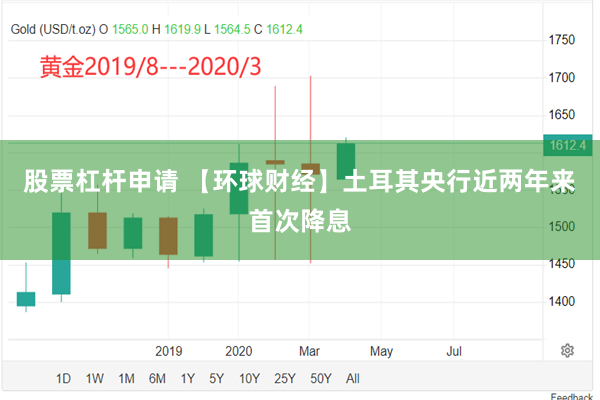 股票杠杆申请 【环球财经】土耳其央行近两年来首次降息