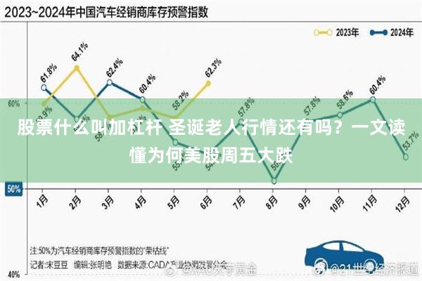 股票什么叫加杠杆 圣诞老人行情还有吗？一文读懂为何美股周五大跌