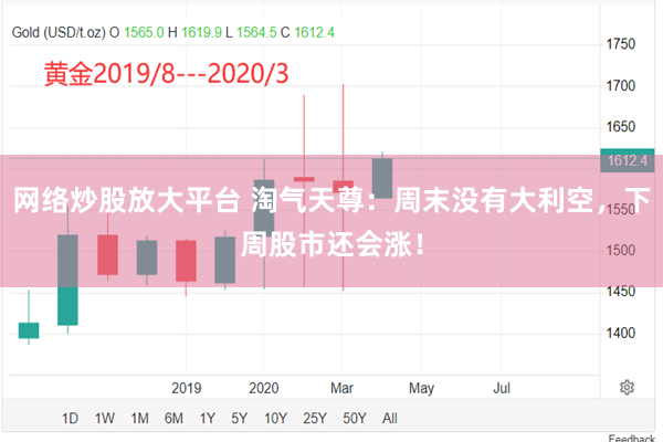 网络炒股放大平台 淘气天尊：周末没有大利空，下周股市还会涨！