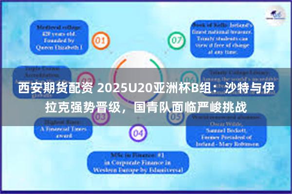 西安期货配资 2025U20亚洲杯B组：沙特与伊拉克强势晋级，国青队面临严峻挑战